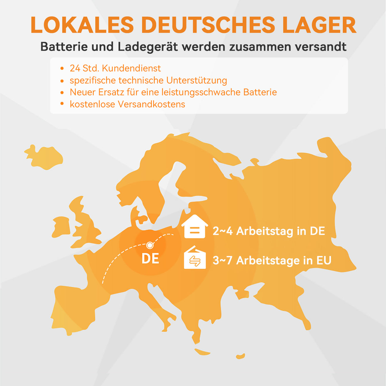 Power Queen 12V 100Ah LiFePO4 akku 14.6V 20A LiFePO4 laturilla