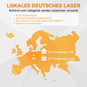 Power Queen 12V 100Ah LiFePO4 akku 14.6V 20A LiFePO4 laturilla