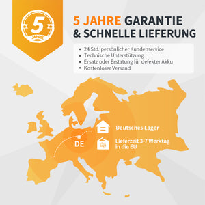 Power Queen 12V 410Ah LiFePO4 accu, ingebouwd 250A BMS