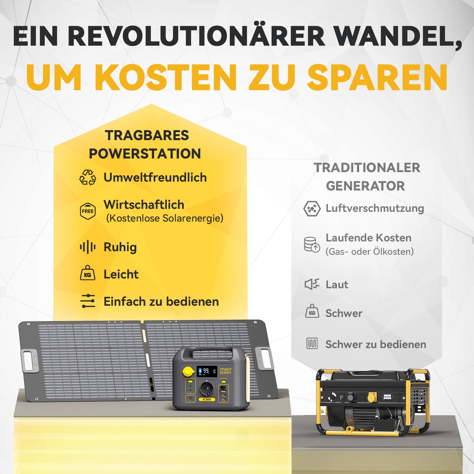 Power Queen Tragbare Powerstation, 300Wh Solargenerator mit LiFePO4 Akku