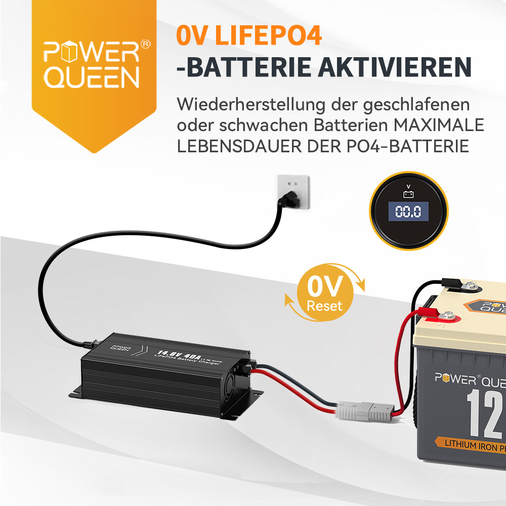 Cargador Power Queen 14.6V 40A LiFePO4 sin asa para batería 12V LiFePO4