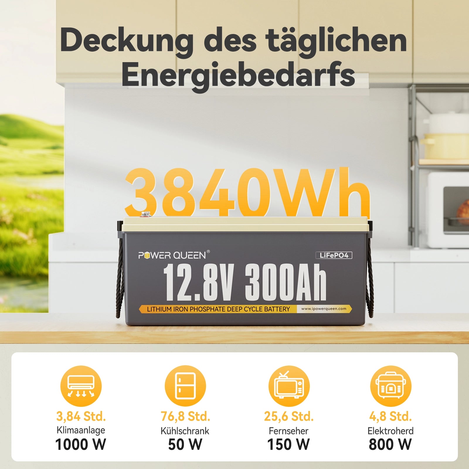 Power Queen 12V 300Ah Batteria LifePo4, integrata 200A BMS