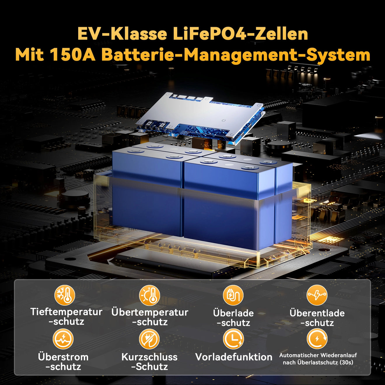 Power Queen 12V 140Ah 190H Smart Wohnmobil Lithium Batterie mit Bluetooth