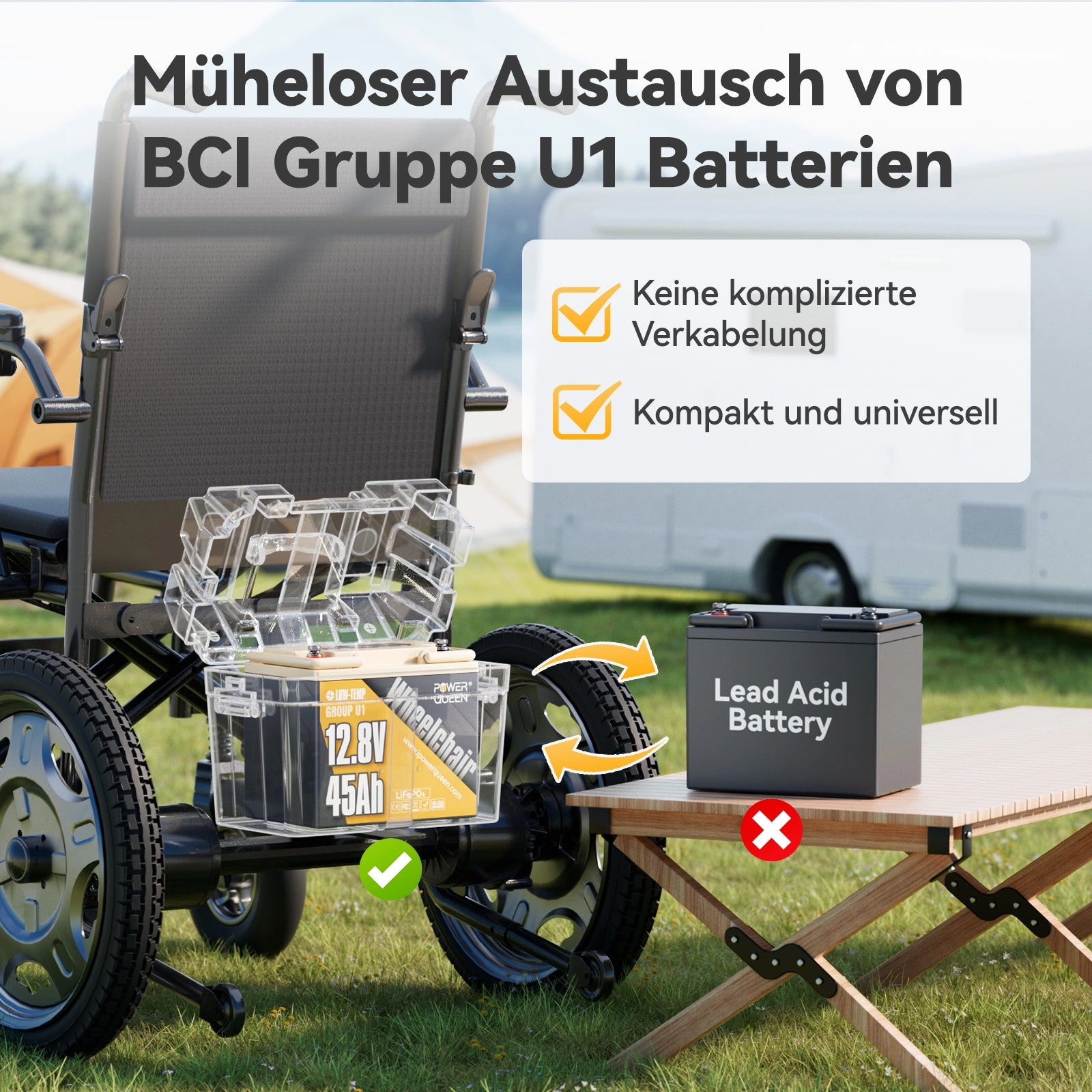 【0% MwSt.】Power Queen LiFePO4 12V 45Ah Gruppe U1 Elektromobil Batterie