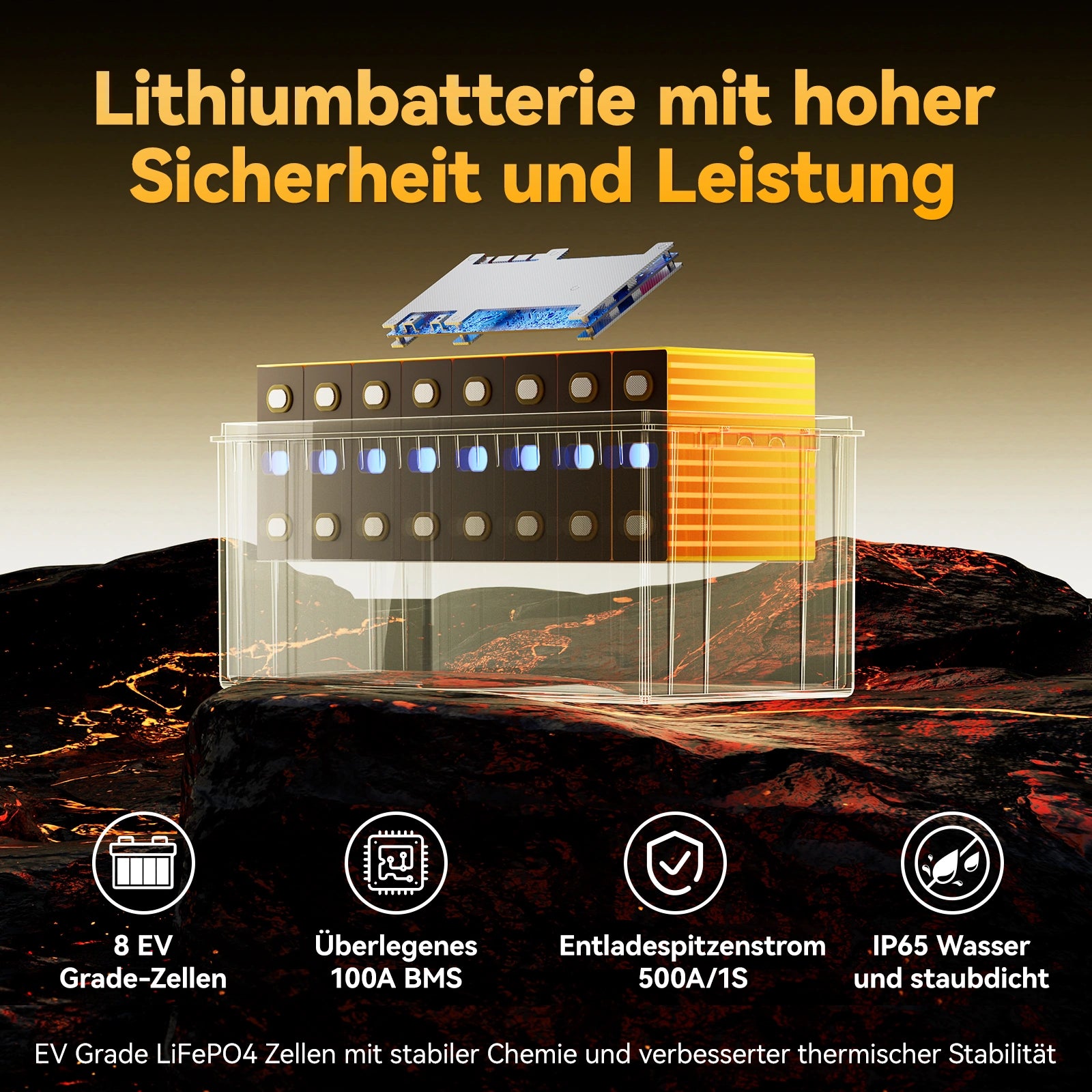 Power Queen LiFePO4 24V 100Ah slimme zonnebatterij met Bluetooth