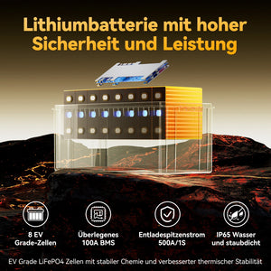 Power Queen LiFePO4 24V 100Ah Smart Solarbatterie mit Bluetooth