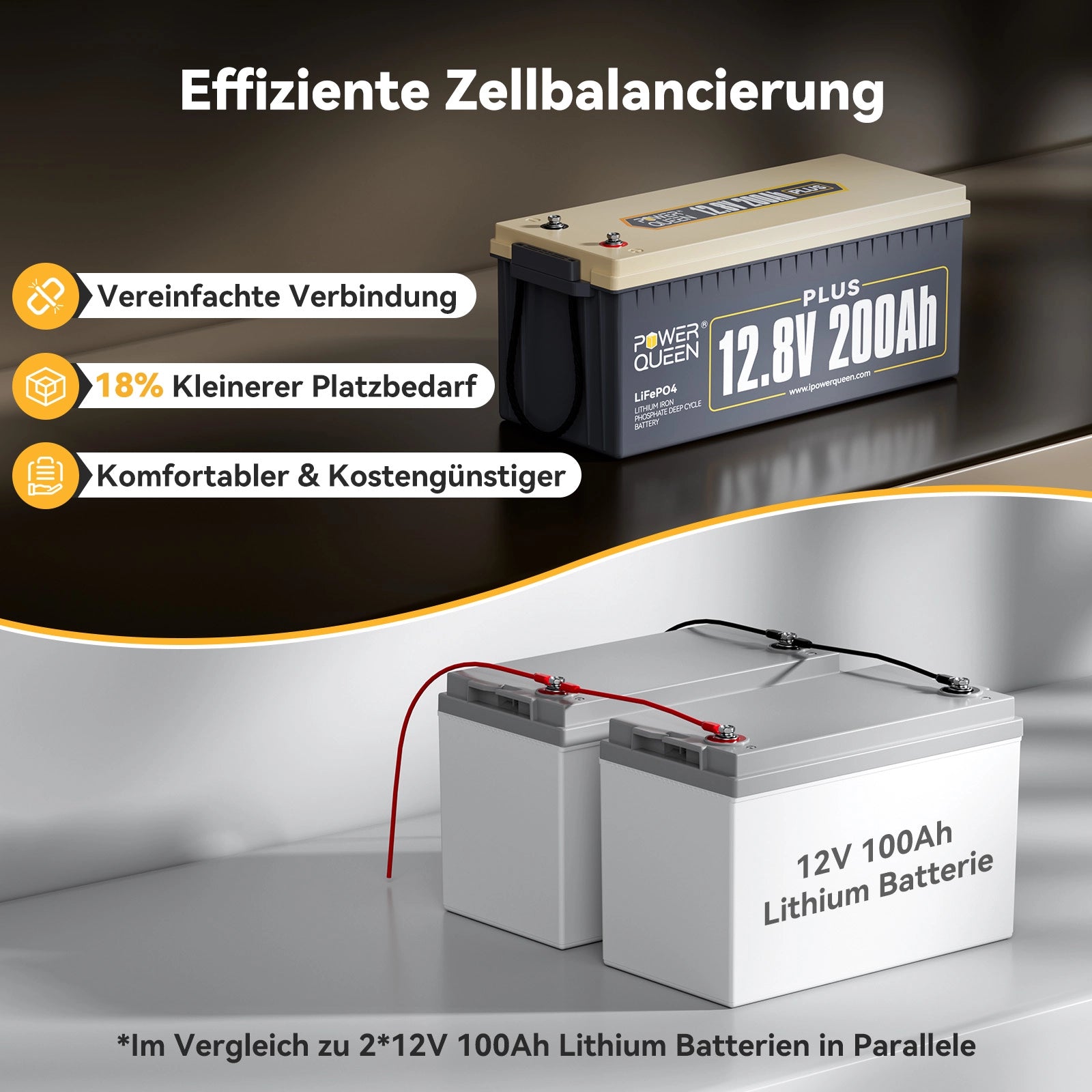 Batterie Power Queen 12 V 200 Ah Plus LiFePO4, BMS 200 A intégré