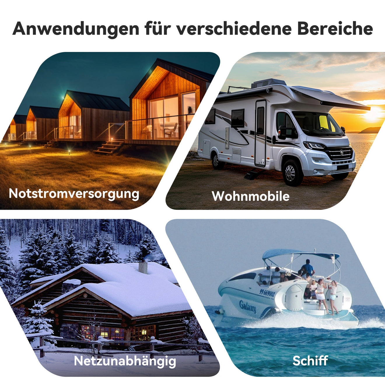 Power Queen 12V 200Ah Plus LiFePO4 Batterie, Eingebautes 200A BMS