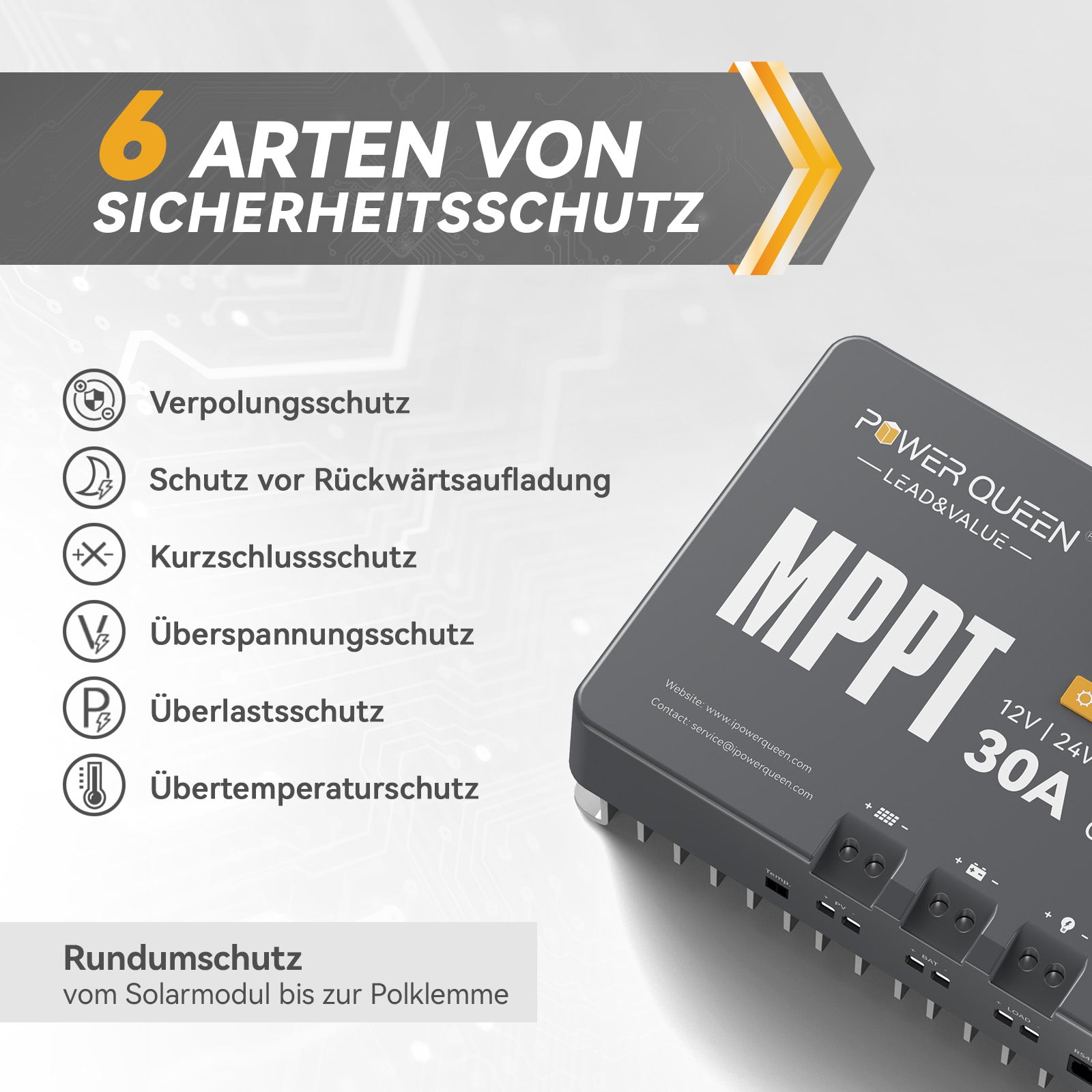 Power Queen MPPT 12/24V 30A Solarladeregler mit Bluetooth-Modul