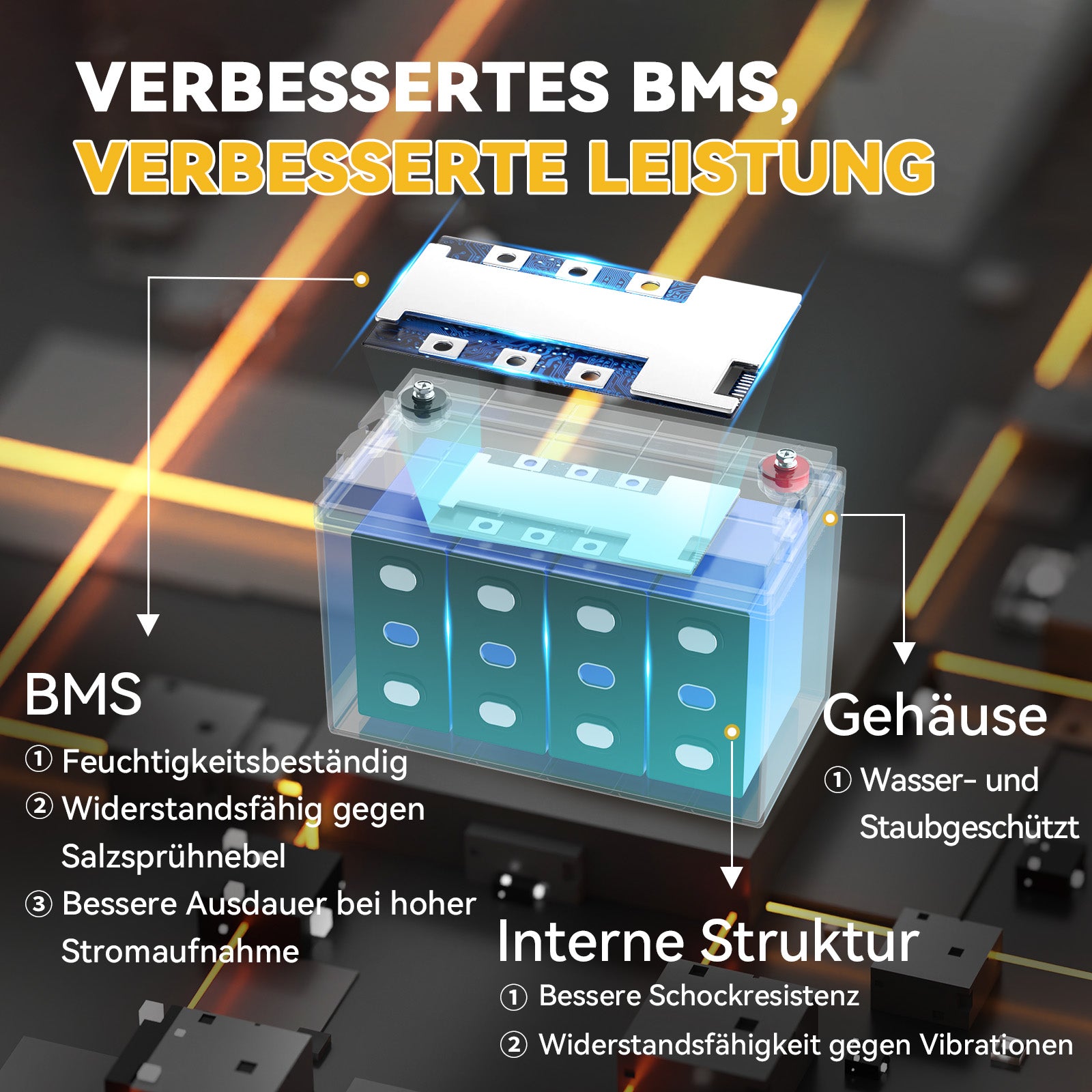 Power Queen verbessert den Rundumschutz des BMS