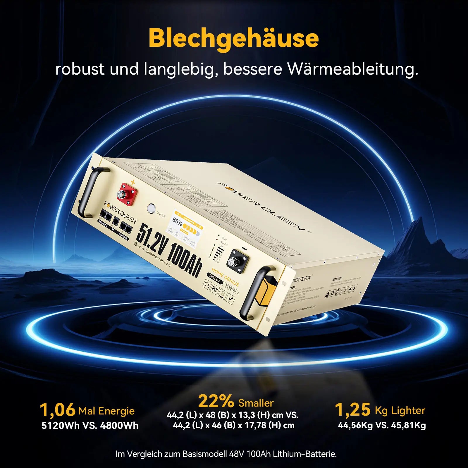 【0% MwSt.】Power Queen LiFePO4 51,2V 100Ah Smart 3HE Serverrack Solarbatterie