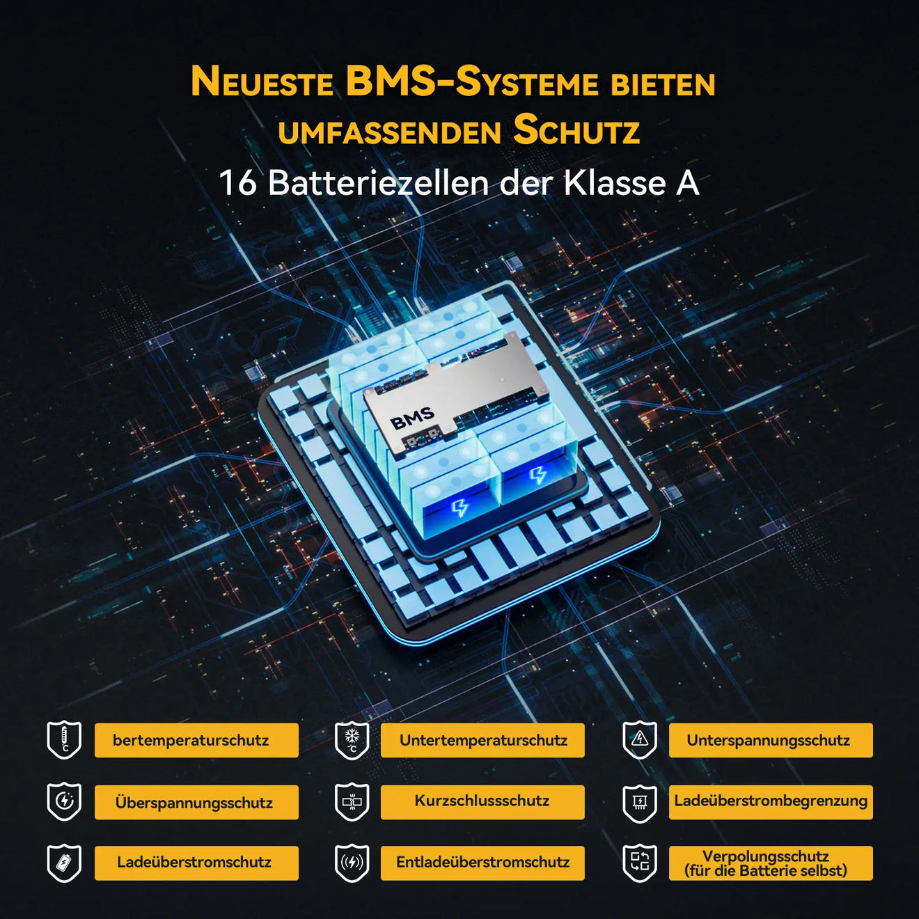 Power Queen LiFePO4 51,2V 100Ah Smart 3U serverrack zonnebatterij