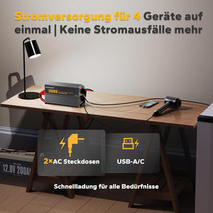 Power Queen 2000W Wechselrichter 12V auf 230V Reine Sinuswelle