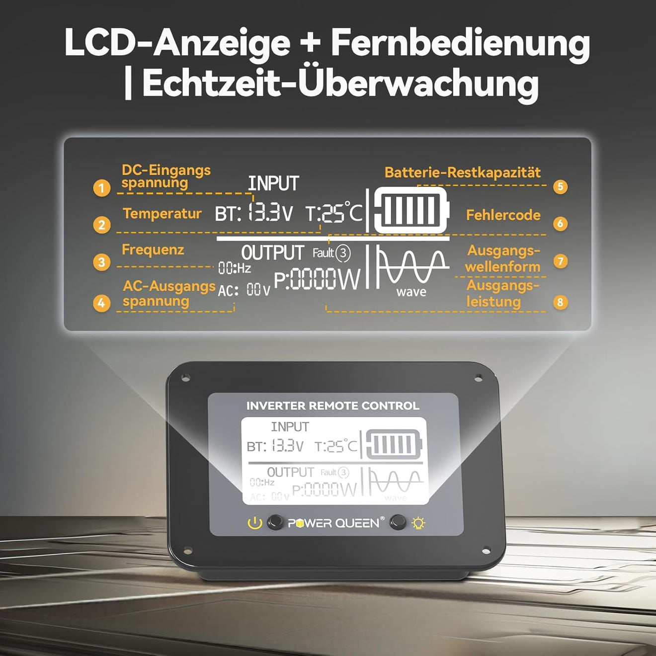 Power Queen 2000W Wechselrichter 12V auf 230V Reine Sinuswelle