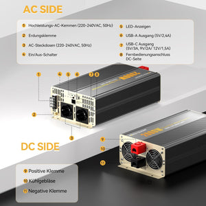 Power Queen 2000W Wechselrichter 12V auf 230V Reine Sinuswelle