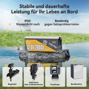 Power Queen LiFePO4 12V 280Ah matalan lämpötilan akku