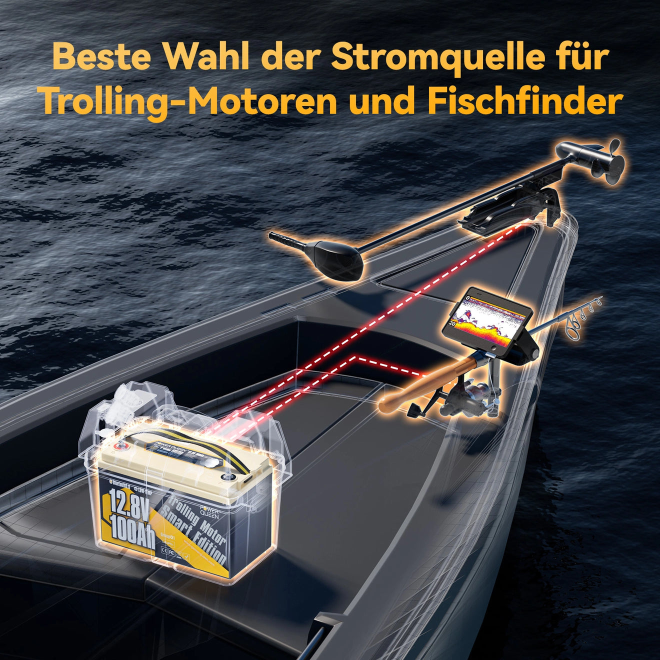 Power Queen LiFePO4 12V 100Ah Niedertemperatur Smart Elektromotor Batterie