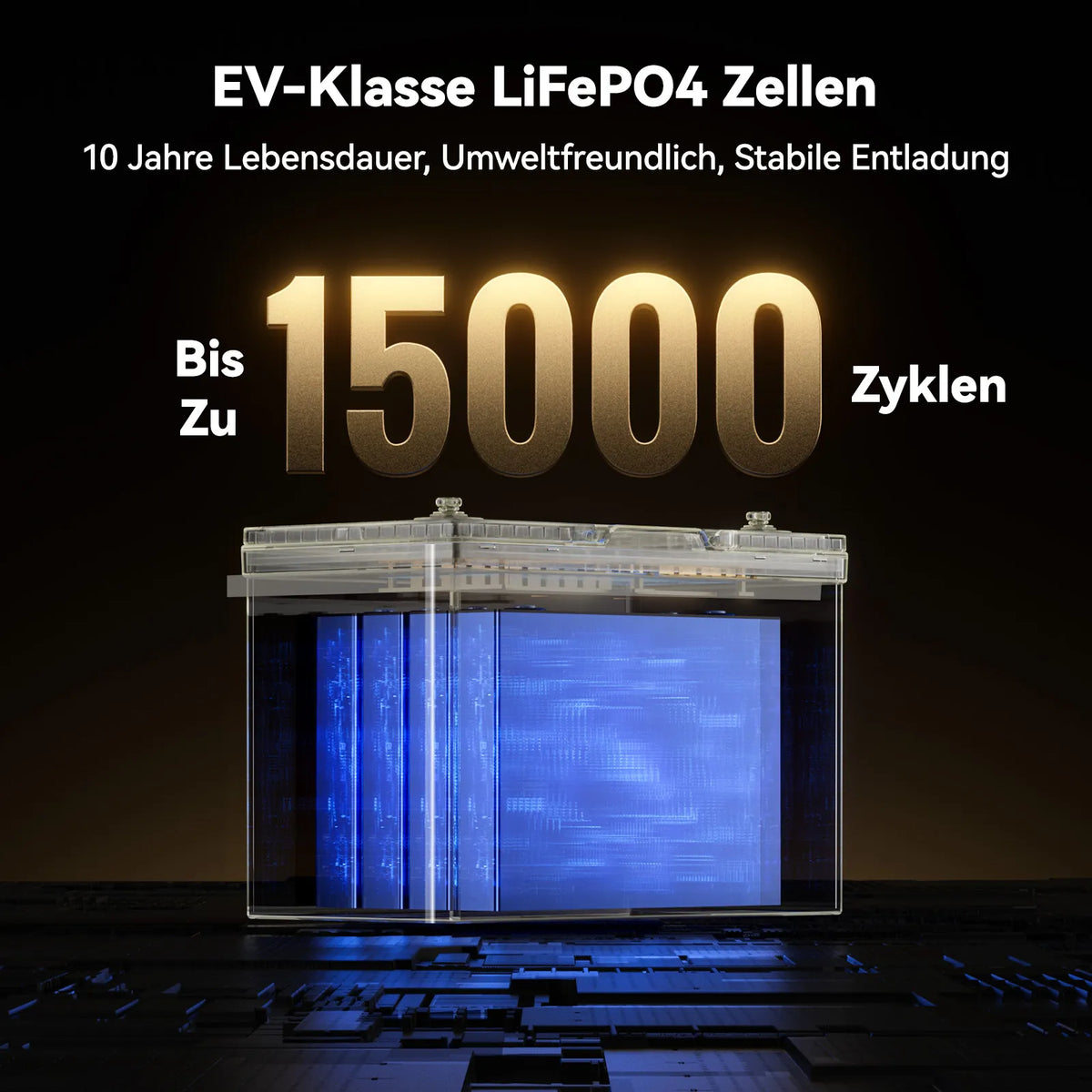 Power Queen 12V 125Ah Group 27 Smart LiFePO4 Versorgungsbatterie