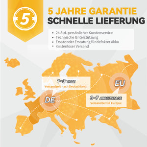 5 Jahre Garantie, Schnelle Lieferung
