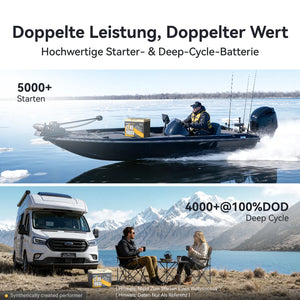 Power Queen 12V 100Ah Dual Purpose Group 24 LiFePO4 Outboard Motor Battery
