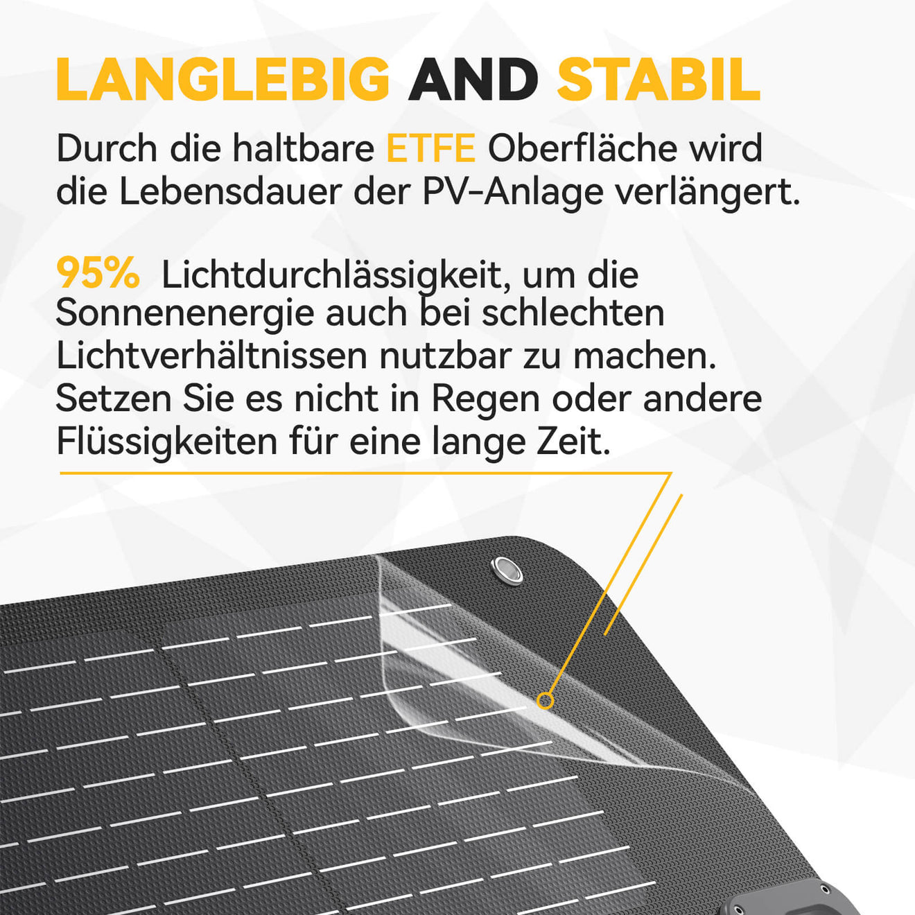 Power Queen 100W portable solar panel for gardens, balconies, RVs, camping