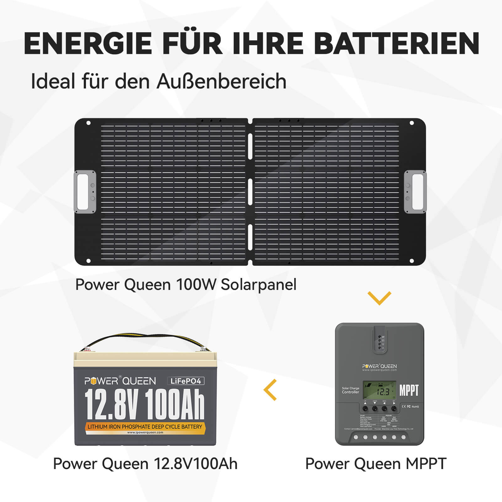 Power Queen 100W draagbaar zonnepaneel voor tuinen, balkons, campers, kamperen