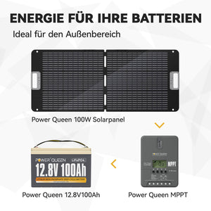 Power Queen 100W portable solar panel for gardens, balconies, RVs, camping