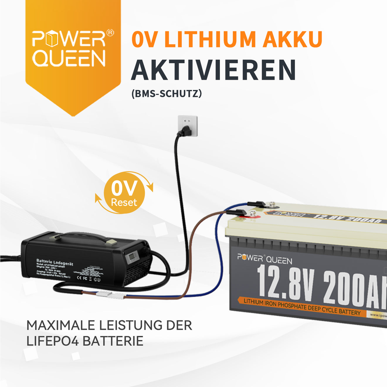 Power Queen 14,6V 40A LiFePO4 Ladegerät mit Griff für 12V Batterie