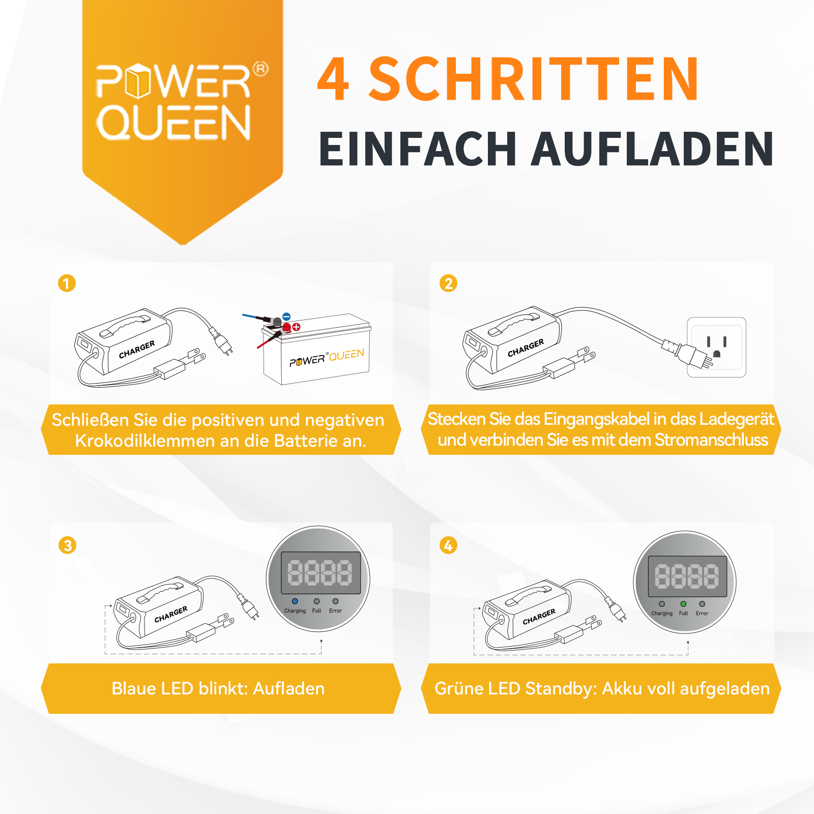 Power Queen 14,6V 40A LiFePO4 Ladegerät mit Griff für 12V LiFePO4-Batterie