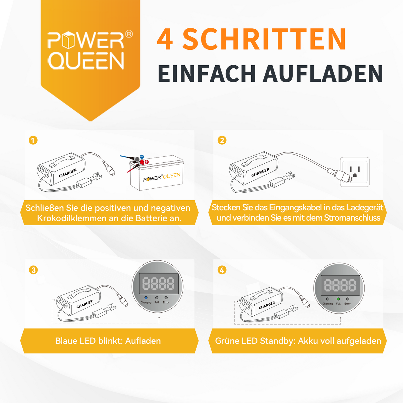 Power Queen 14,6V 40A LiFePO4 Ladegerät mit Griff für 12V Batterie
