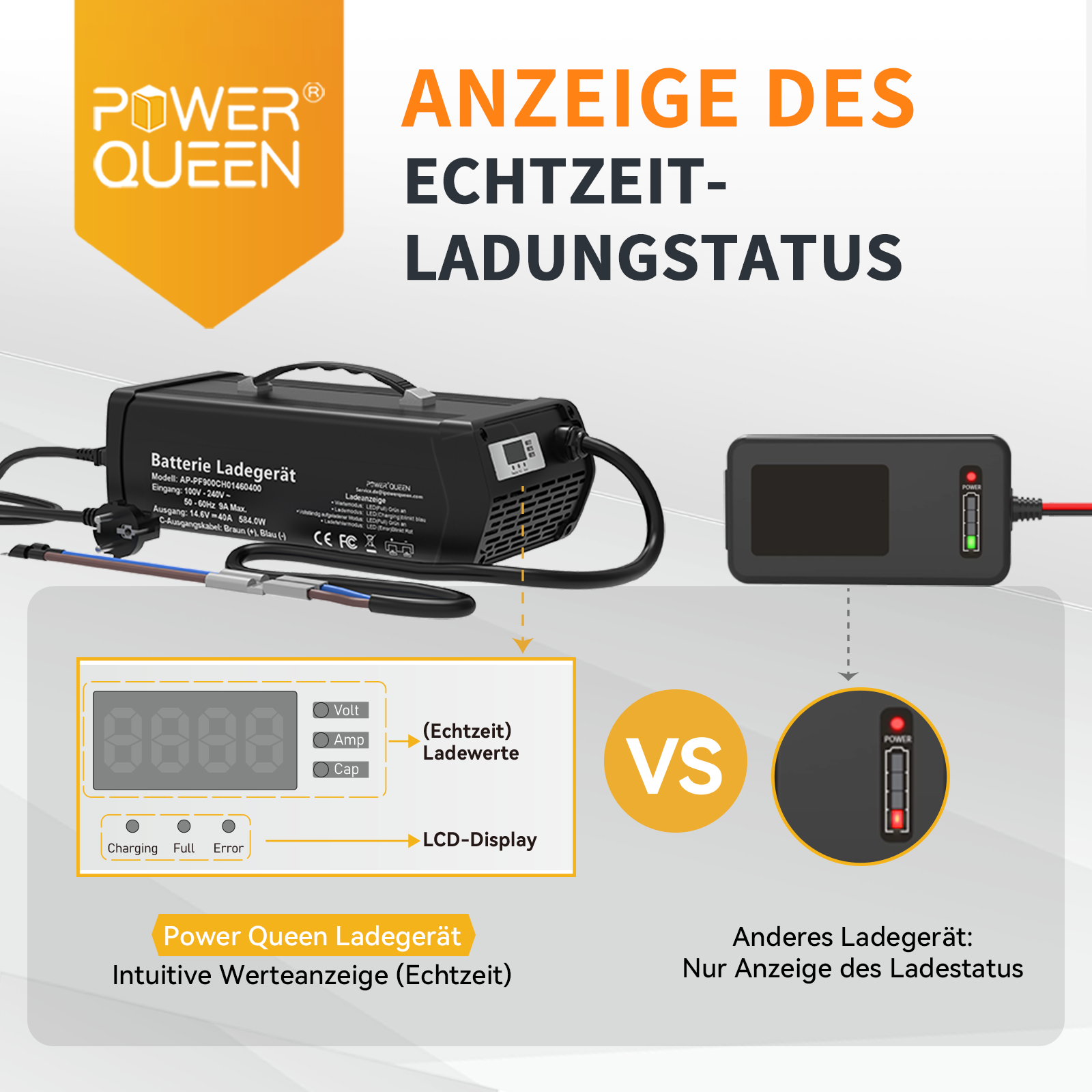 Power Queen 14.6V 40A LiFePO4 charger with handle for 12V LiFePO4 battery