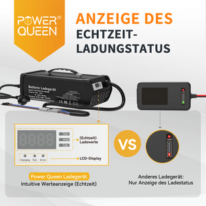 Power Queen 14,6V 40A LiFePO4 Ladegerät mit Griff für 12V Batterie