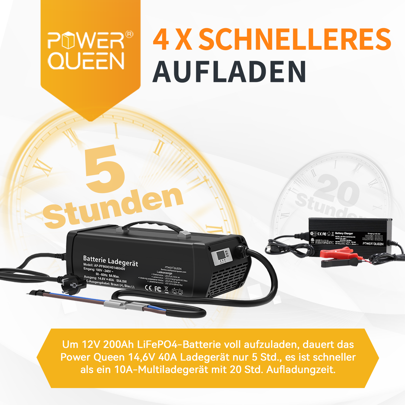 Power Queen 14,6V 40A LiFePO4 Ladegerät mit Griff für 12V LiFePO4-Batterie