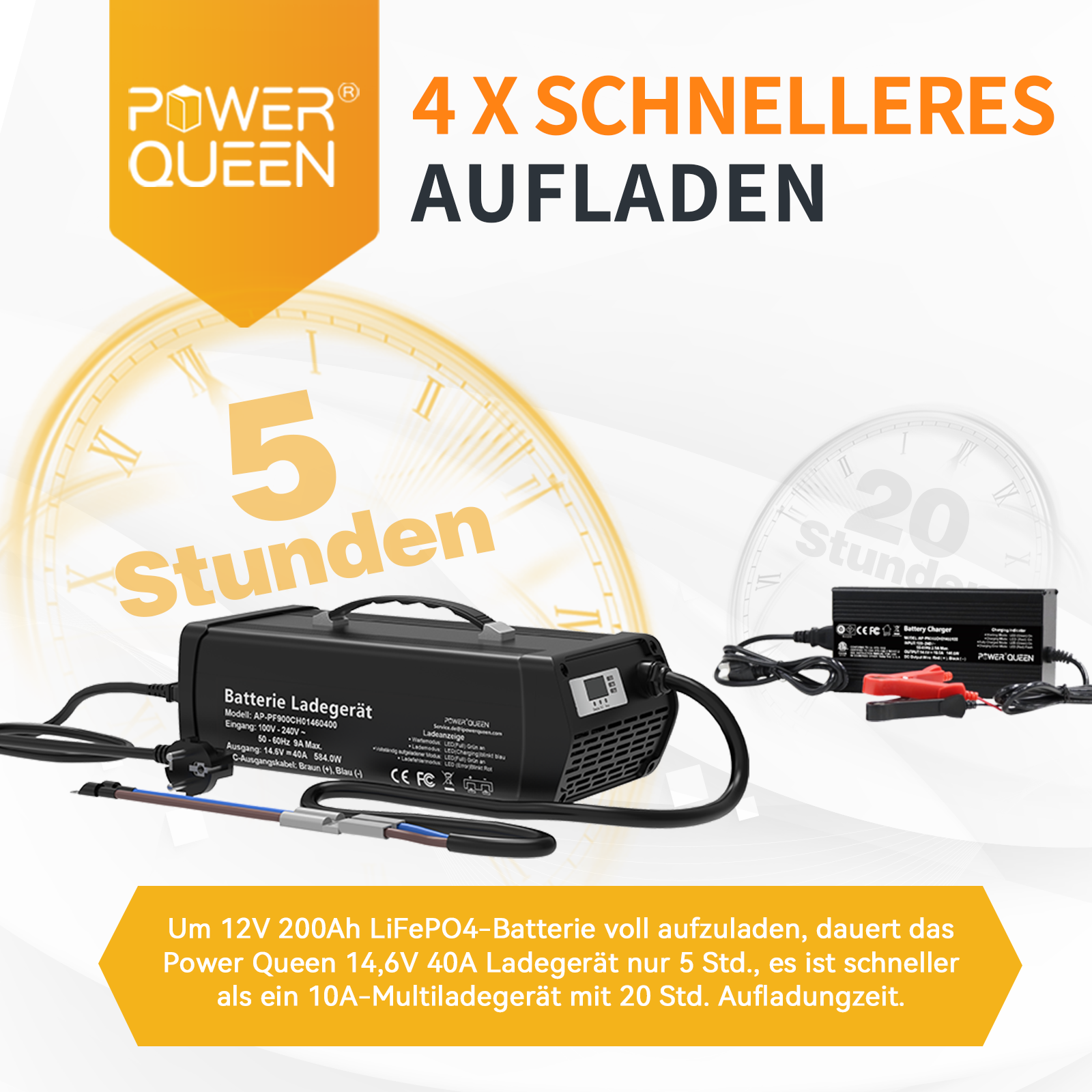Power Queen 14.6V 40A LiFePO4 charger with handle for 12V LiFePO4 battery
