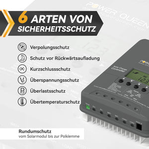 Power Queen MPPT 12/24V 30A Solarladeregler, Einstellbarer LCD-Anzeige