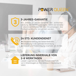 Power Queen MPPT 12/24V 30A Solarladeregler, Einstellbarer LCD-Anzeige